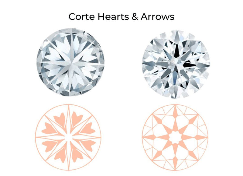 Diamantes Hearts & Arrows - KLAMORE